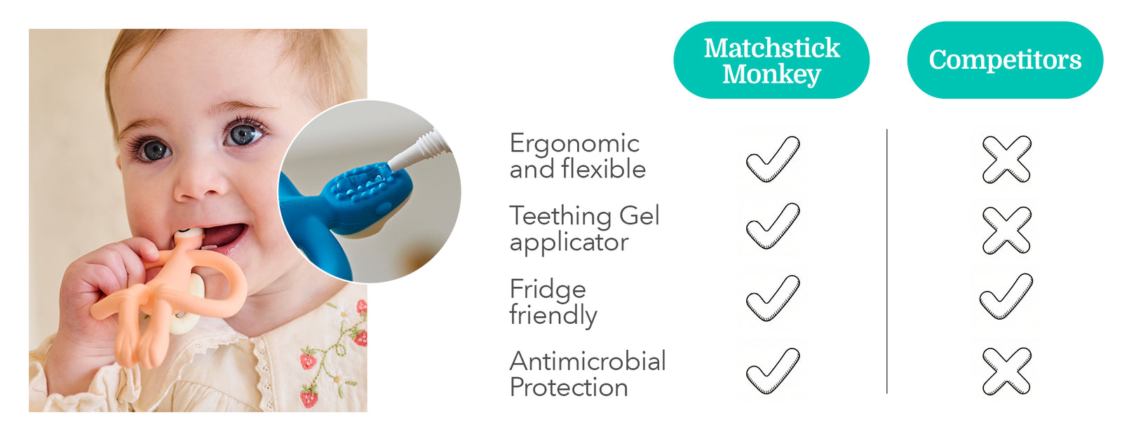 Why our Original Teether is a parent go-to