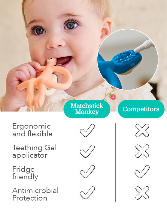 Why our Original Teether is a parent go-to