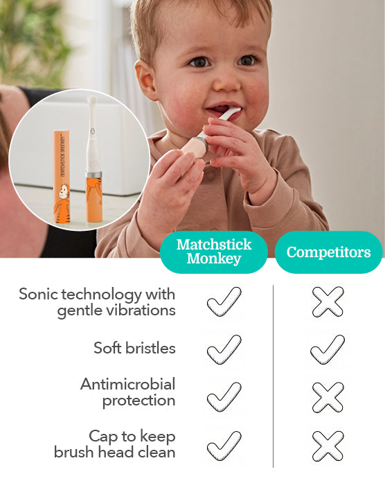 Why our toothbrush is a go-to